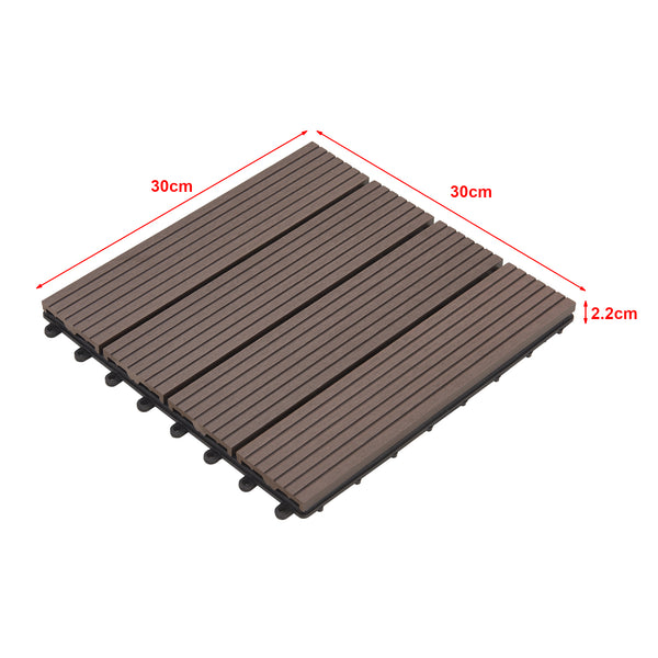 [en.casa] Premium HKC terrastegels Schramberg ca. 1m² - 2 varianten